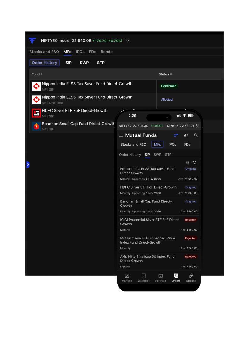 Order history in a glance